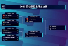 电竞赛后舆论风云：粉丝情绪、团队实力与心态考验